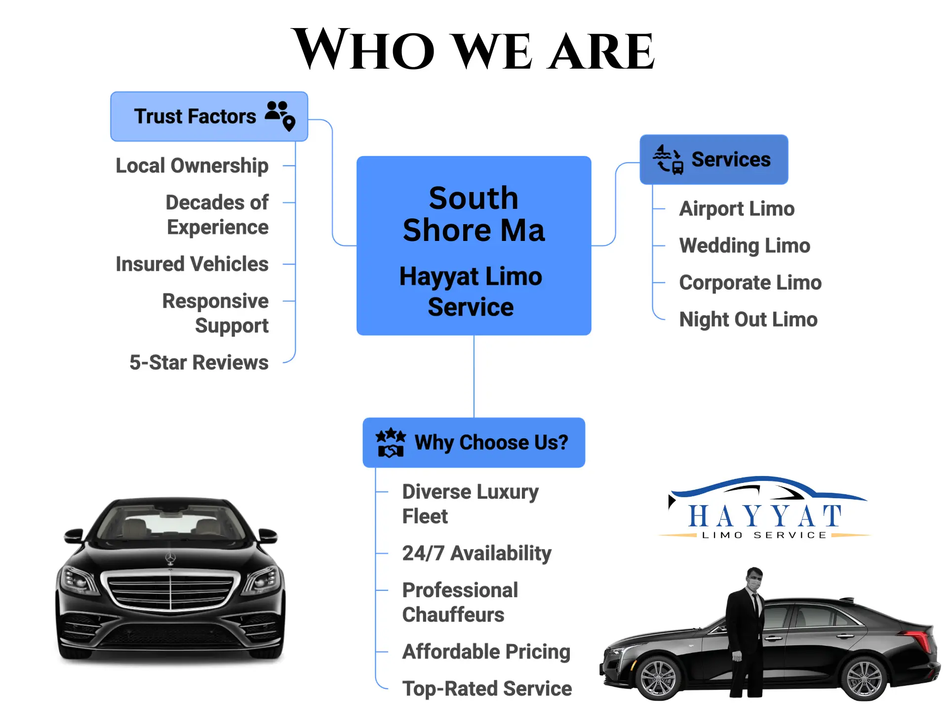 Why Choose Limo Service South Shore Ma