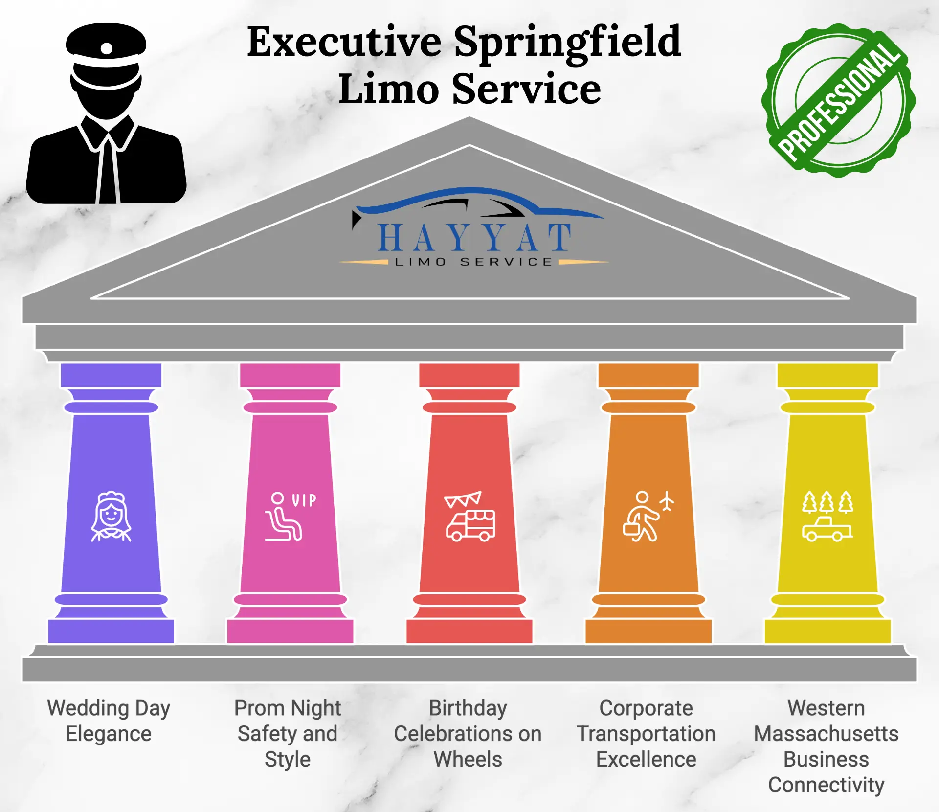 corporate transportation springfield ma